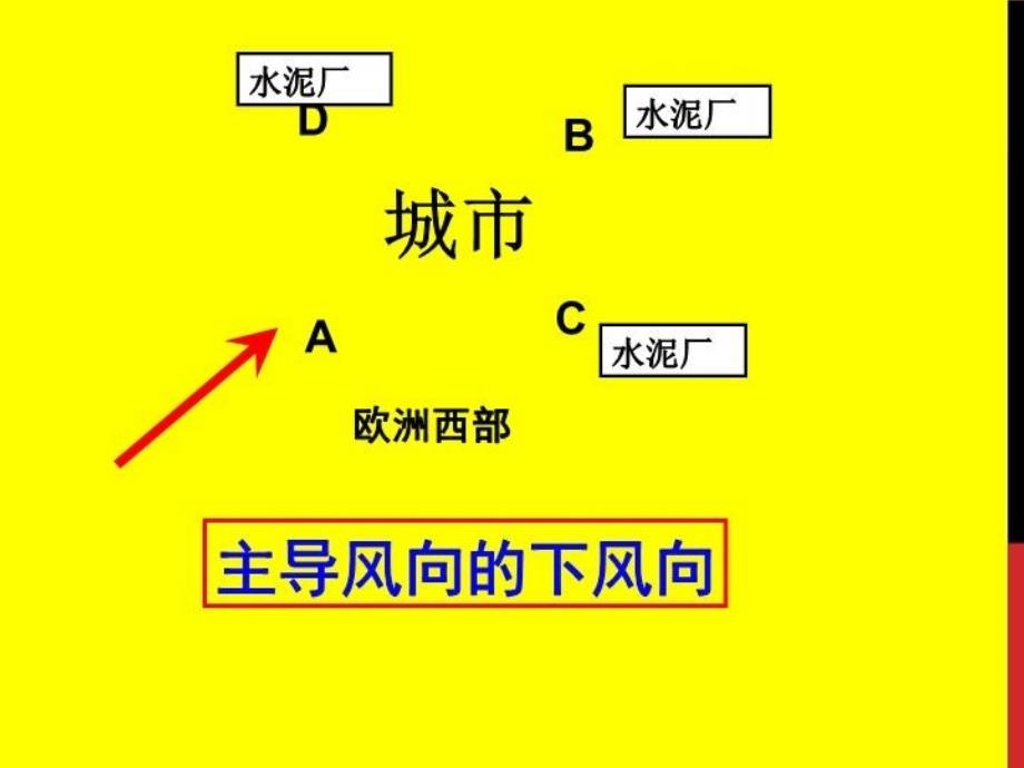 城市功能区及其合理布局教学文案_第4页