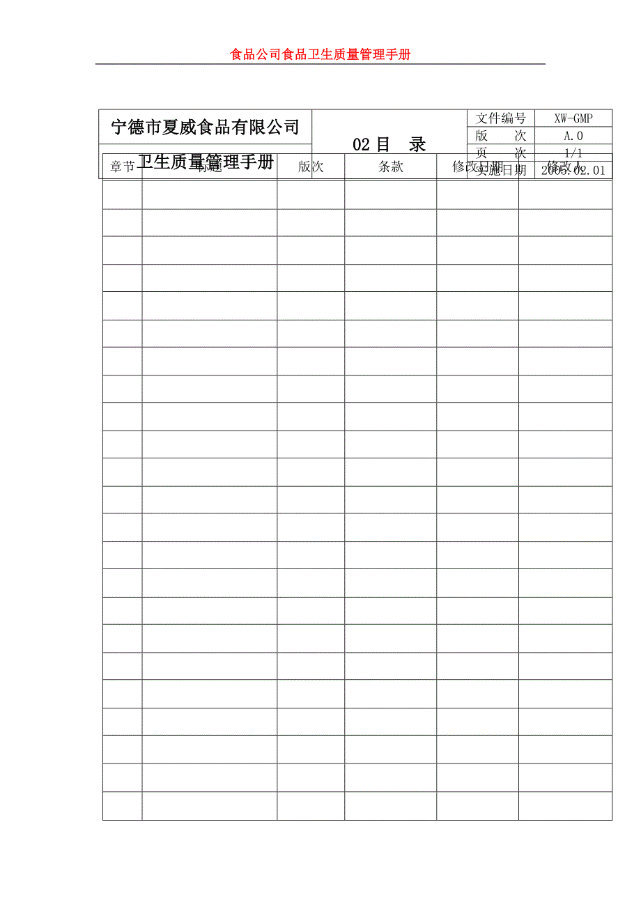 食品公司食品卫生质量管理手册.doc_第2页