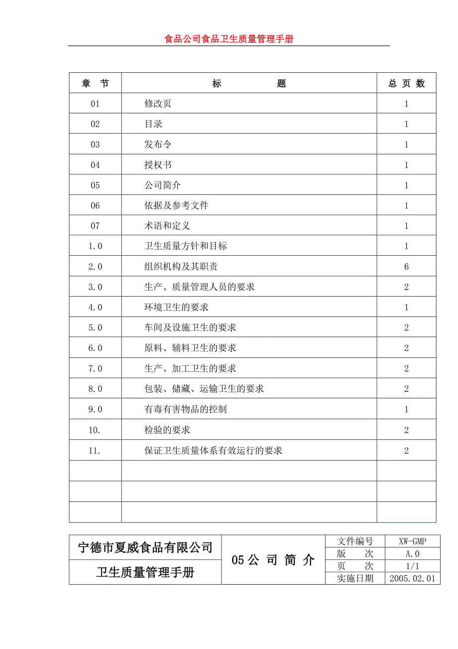 食品公司食品卫生质量管理手册.doc_第3页