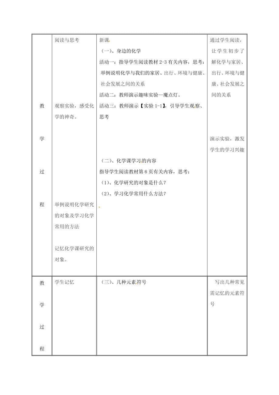 (共43套)粤教版九年级化学上册(全册)表格版教案(大赛获奖教案集)_第5页