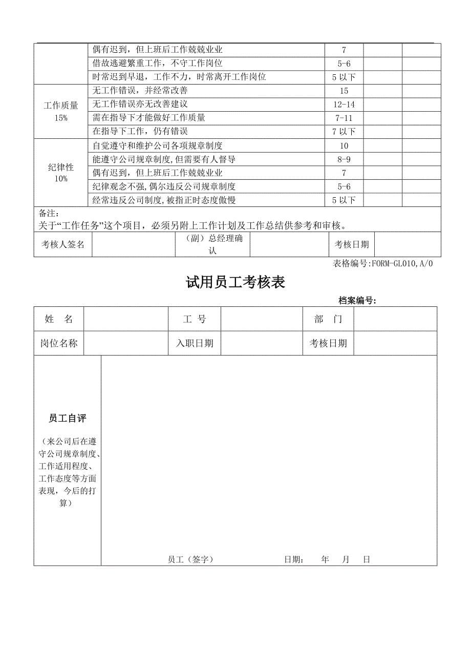 各类职员绩效考核表格DOC 5页_第5页