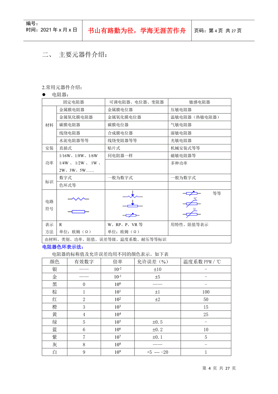 基础培训教材_第4页