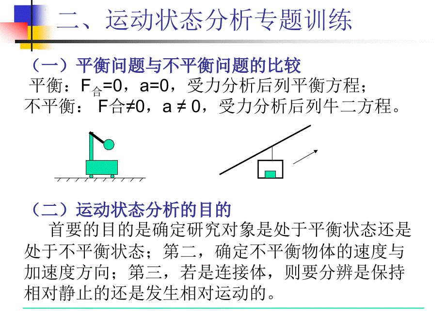 牛顿定律的应用_第4页