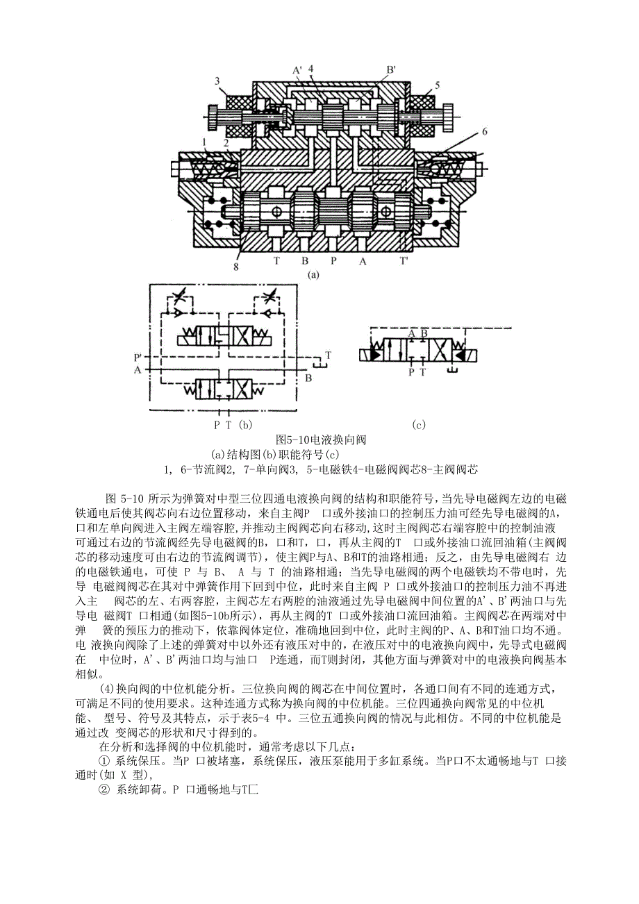 换向阀的结构_第4页