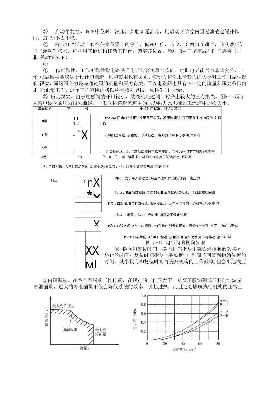 换向阀的结构_第5页