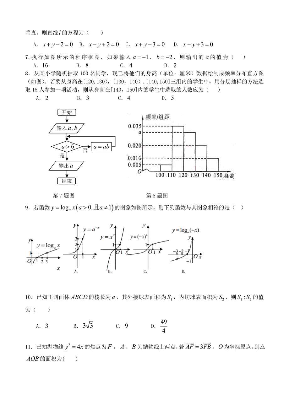 新版辽宁省沈阳市高三教学质量监测一数学文试题_第2页