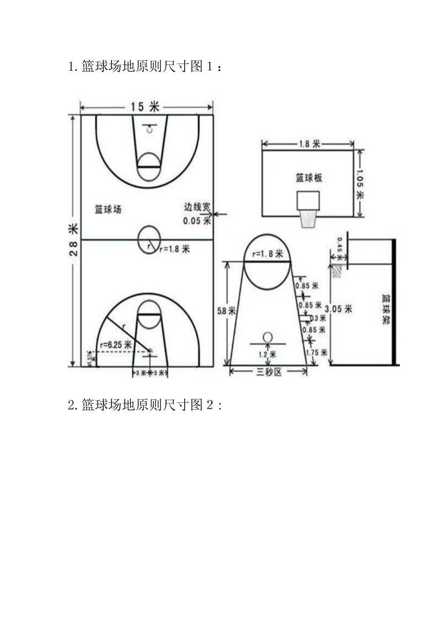 球场尺寸汇总_第1页