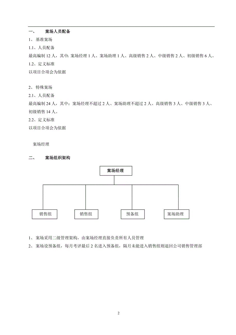 案场销售管理执行手册_第2页