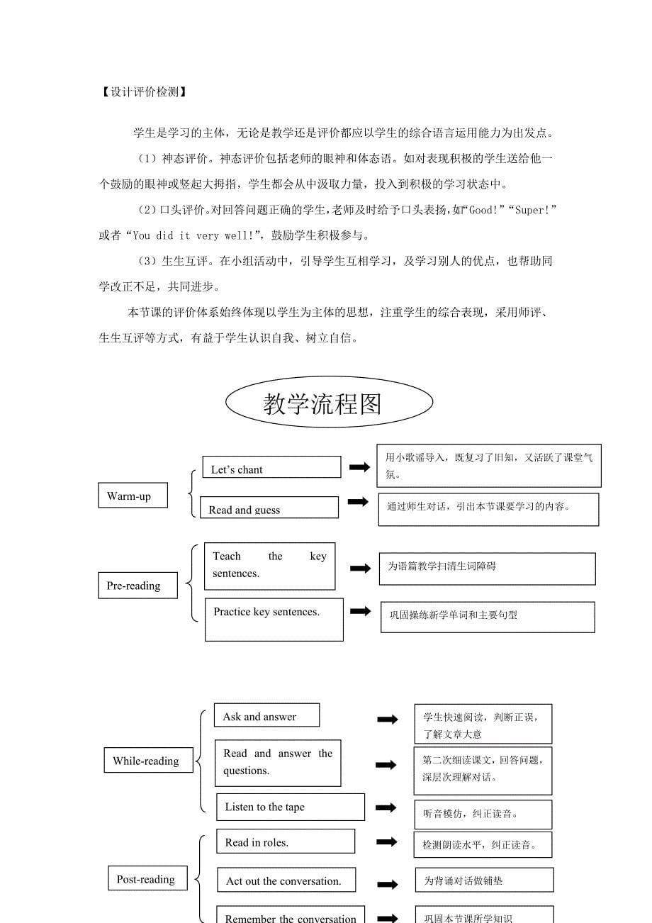 张红霞教学设计_第5页