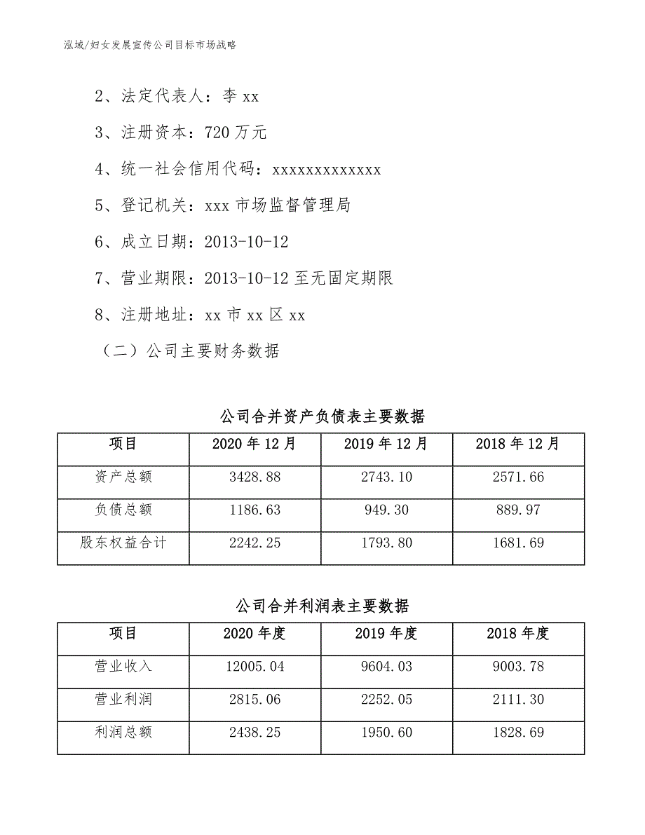 妇女发展宣传公司目标市场战略_第3页