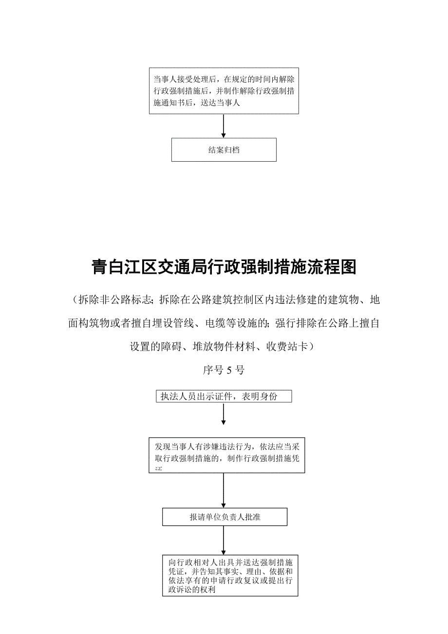 188青白江区交通局行政强制措施流程图_第5页