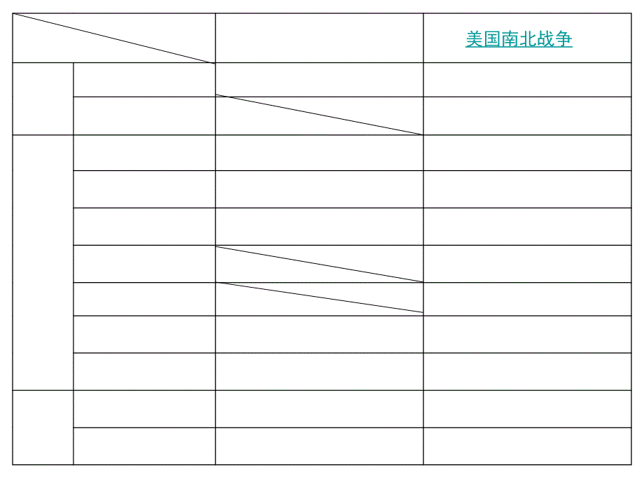 人教版九上第六单元第18课美国南北战争共14张PPT_第1页