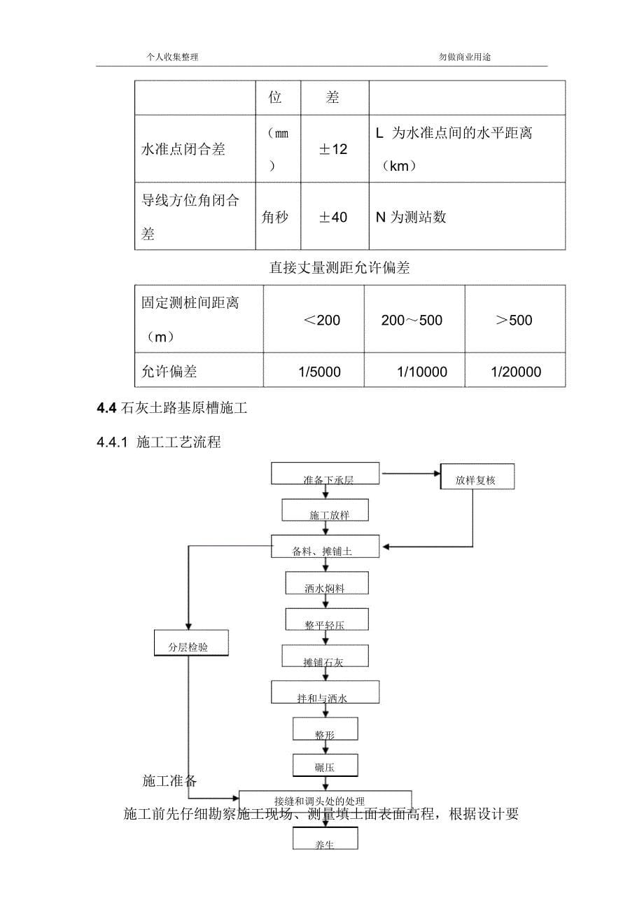 6%石灰土路基工程专项施工方案_第5页