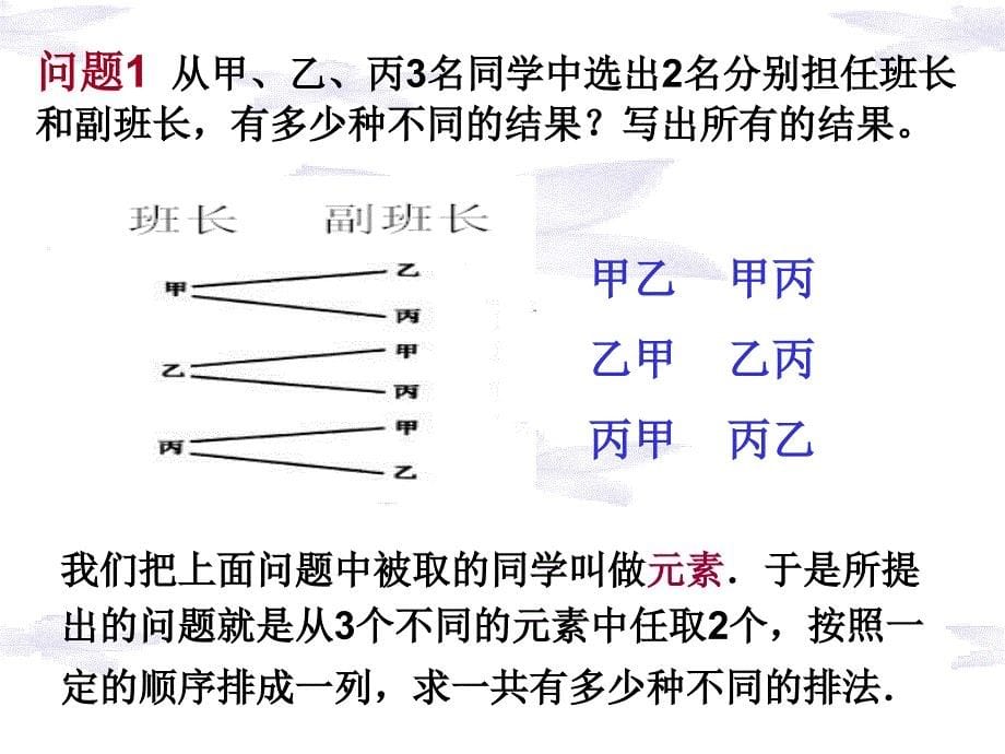 【数学】12《排列1》课件（2-3）_第5页