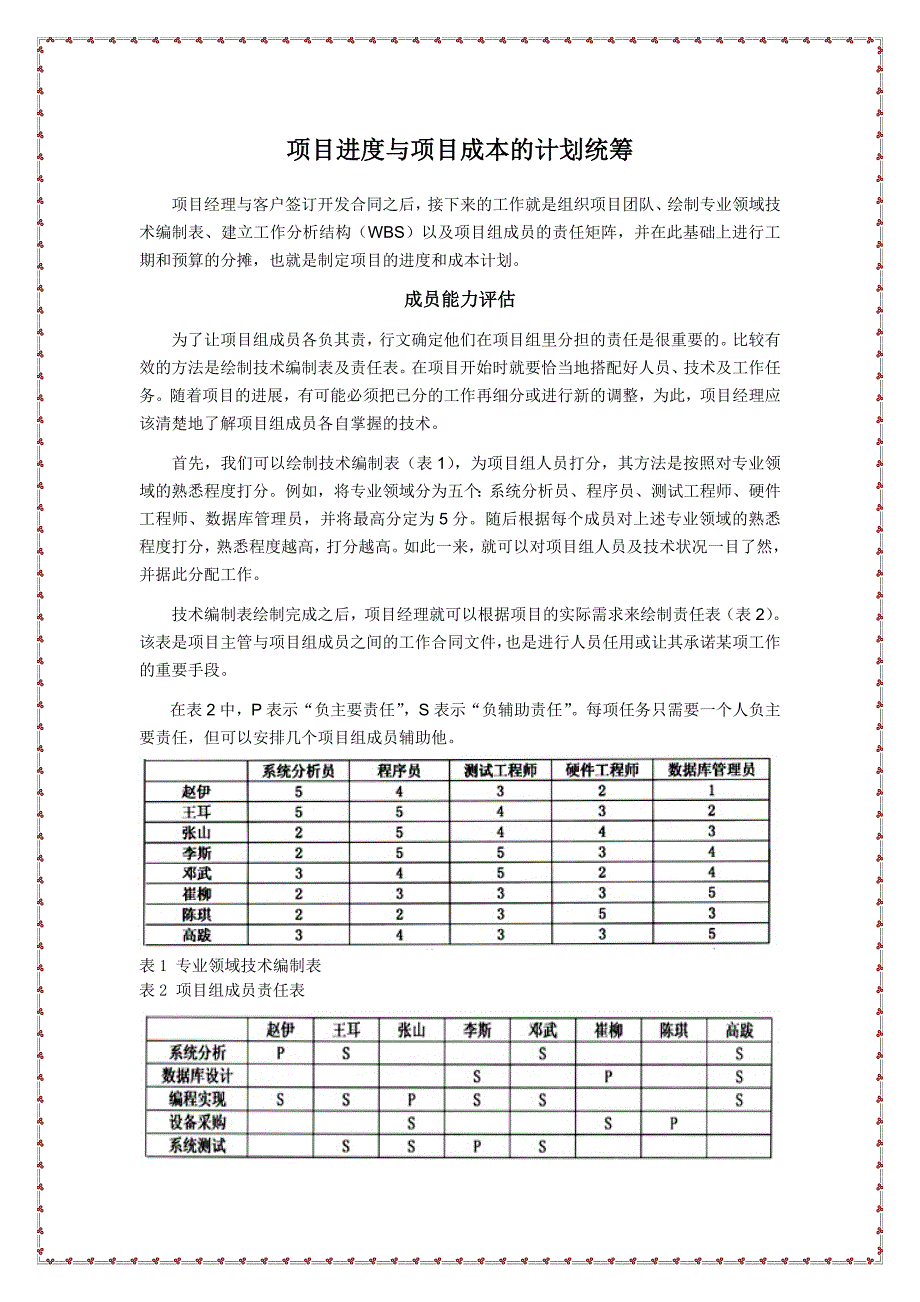 划统筹——项目进度与项目成本控制(1)_第1页