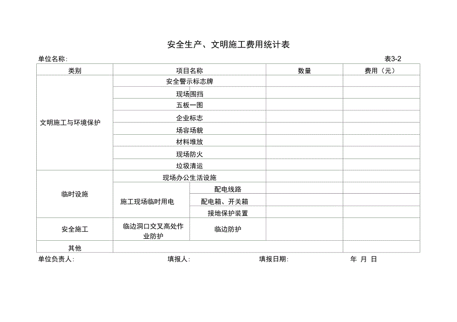 安全生产、文明施工费用统计表_第1页