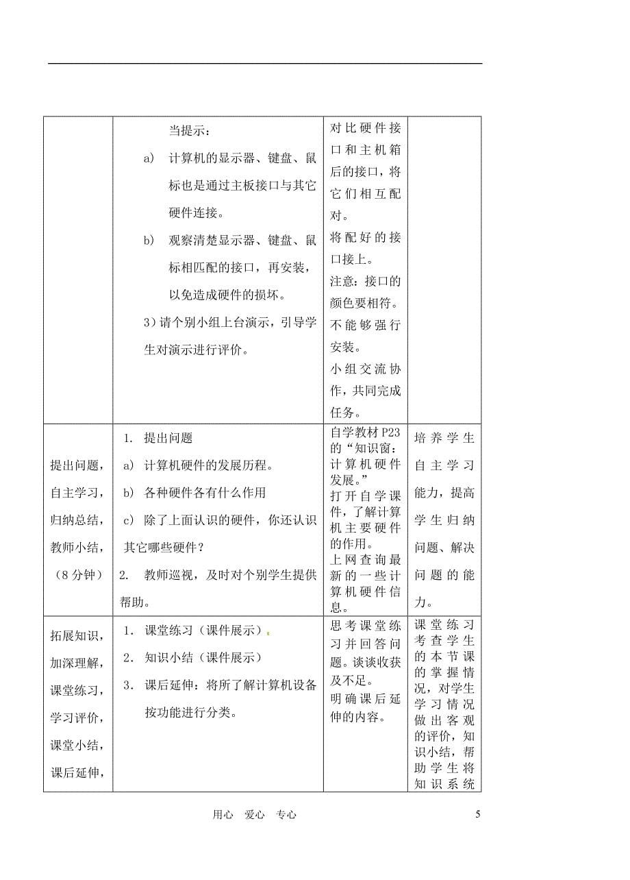 福建省福州市福州十五中七年级信息技术《2.1认识计算机硬件》教案_第5页