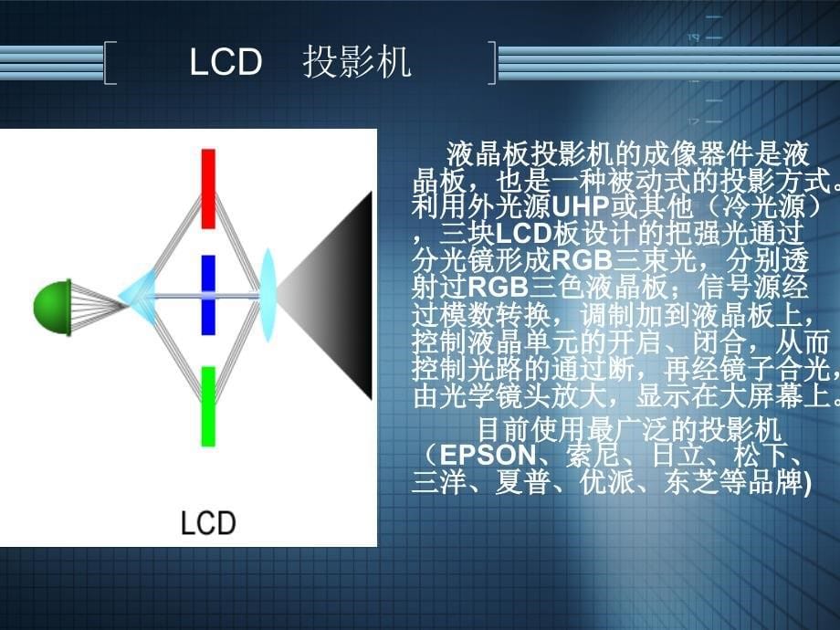 《投影机灯泡的知识》PPT课件.ppt_第5页