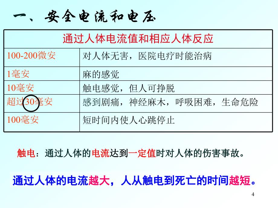 《第7节 电的安全使用课件》初中科学浙教版八年级下册20643.ppt_第4页