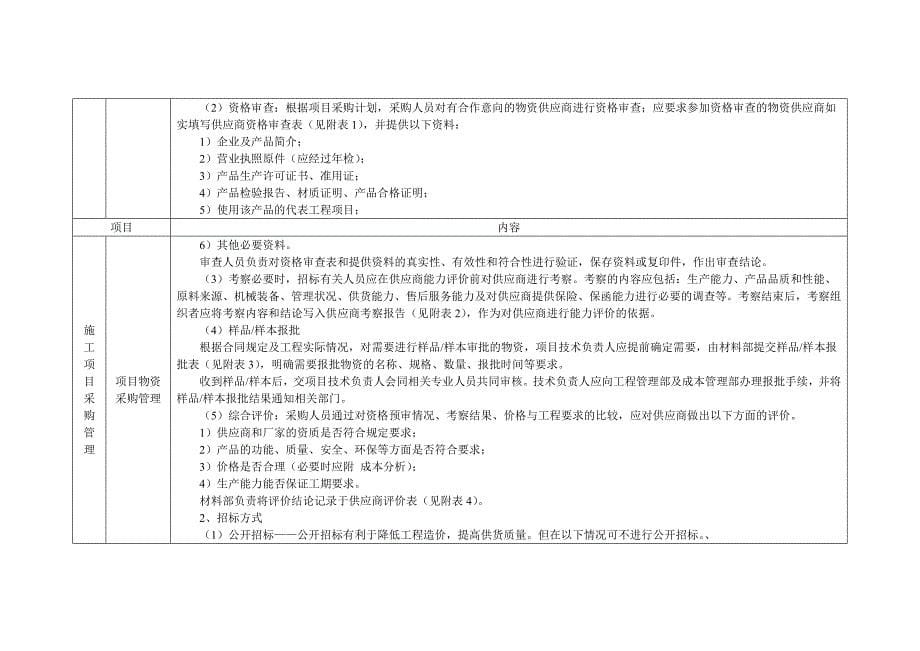 [资料]施工项目倾销治理法度模范.doc_第5页