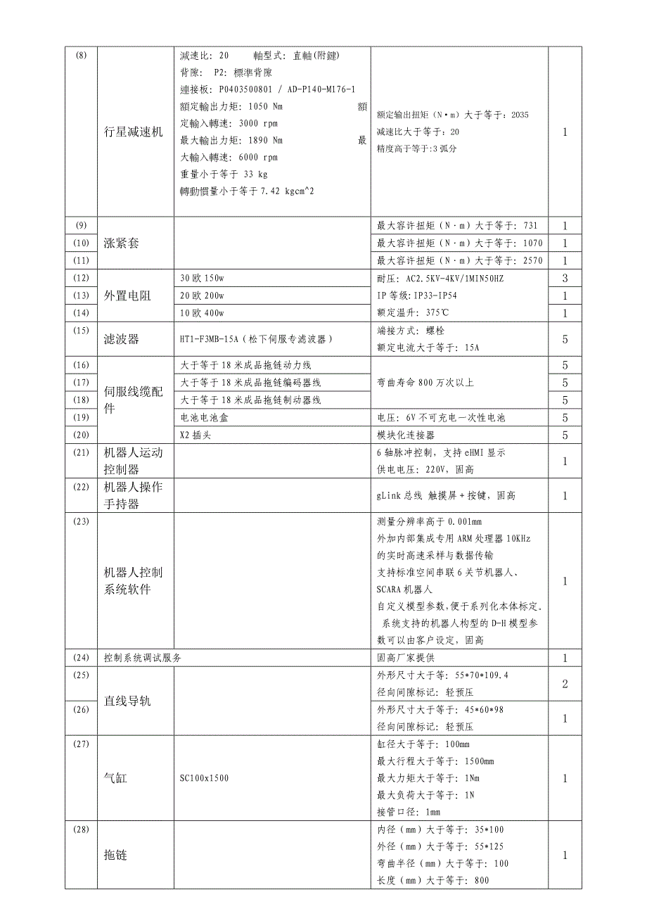 折弯控制系统技术要求_第2页