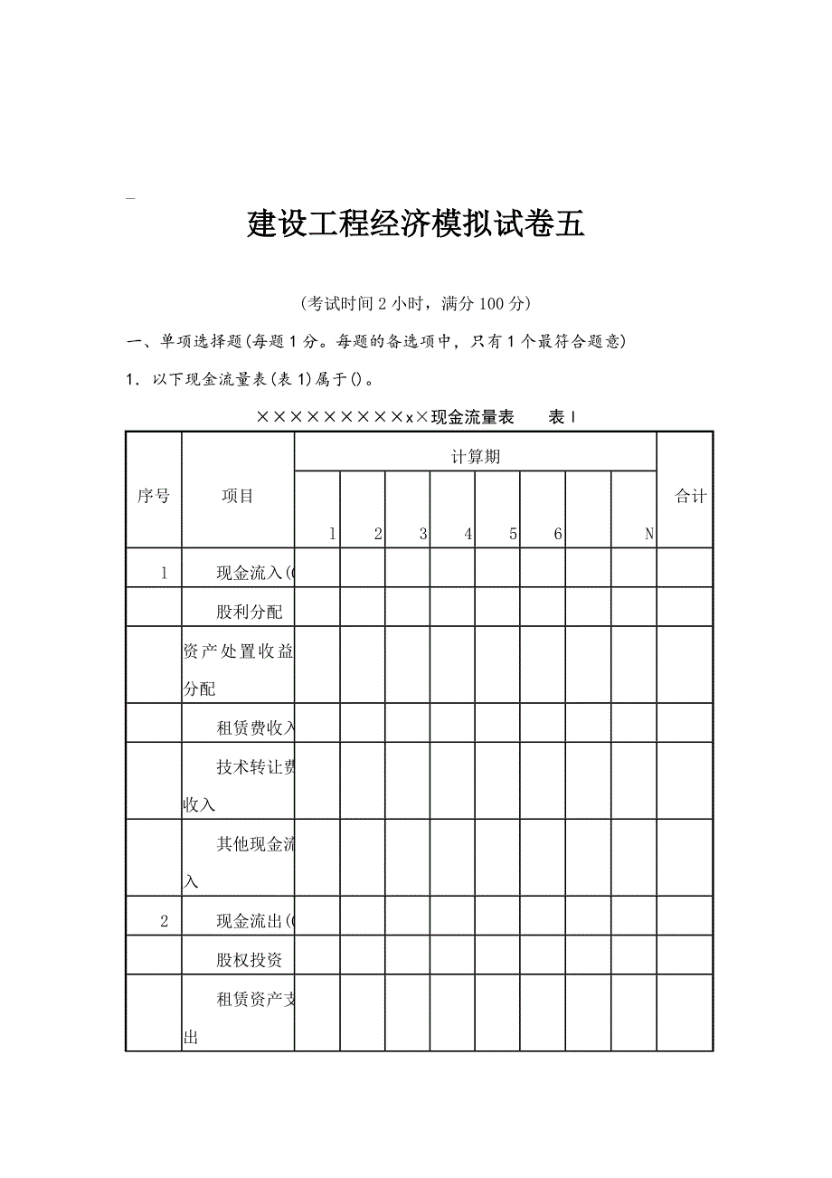 建设工程经济模拟试卷五_第1页