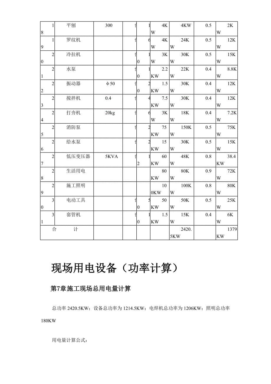 北京SOHO临电综合施工组织设计_第5页