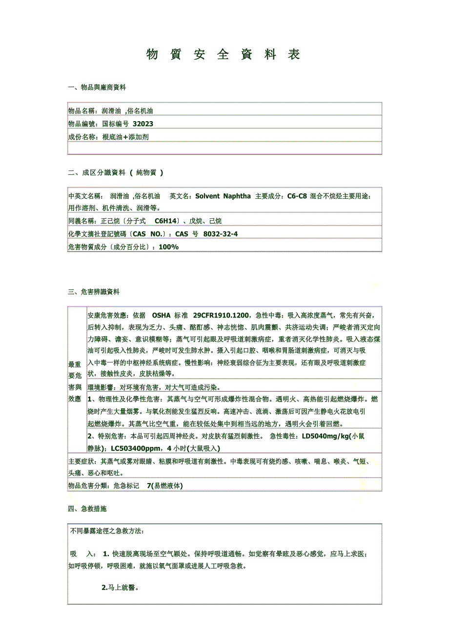 MSDS机油_第2页