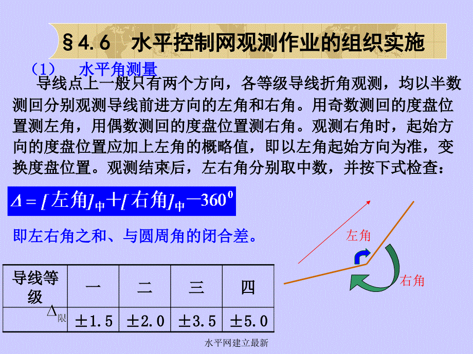 水平网建立最新课件_第3页