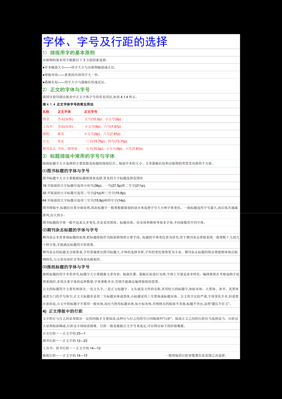 Word排版文字字体字号规定.doc_第2页