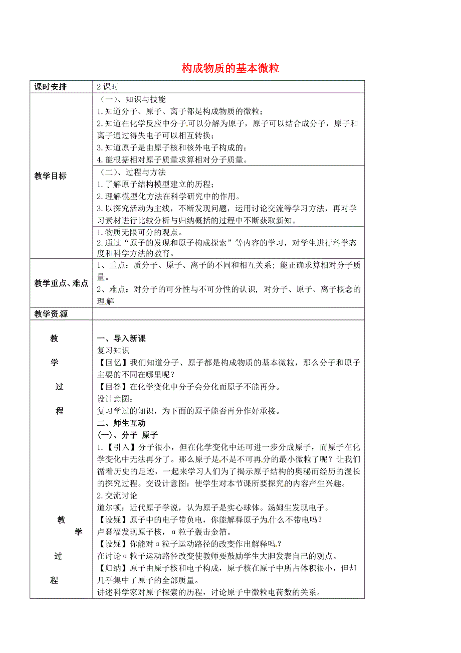 精修版【沪教版】九年级化学：3.1构成物质的基本微粒教案_第1页