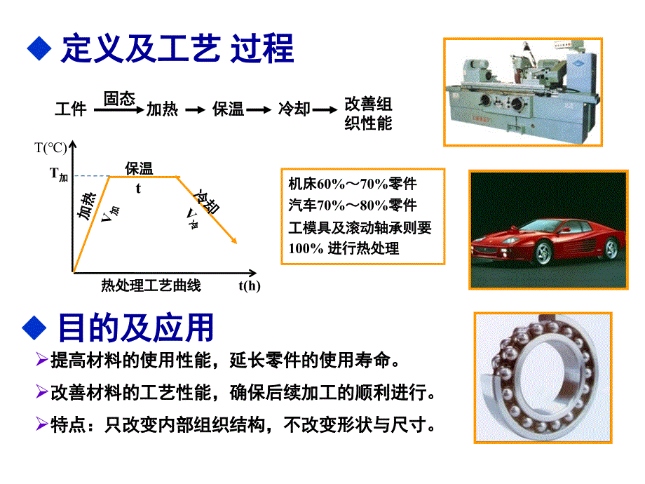 钢的热处理概述_第2页