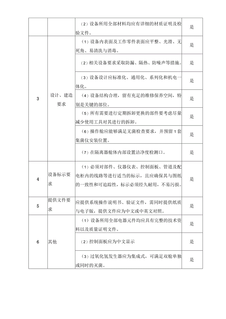 隔离器双舱URS_第5页