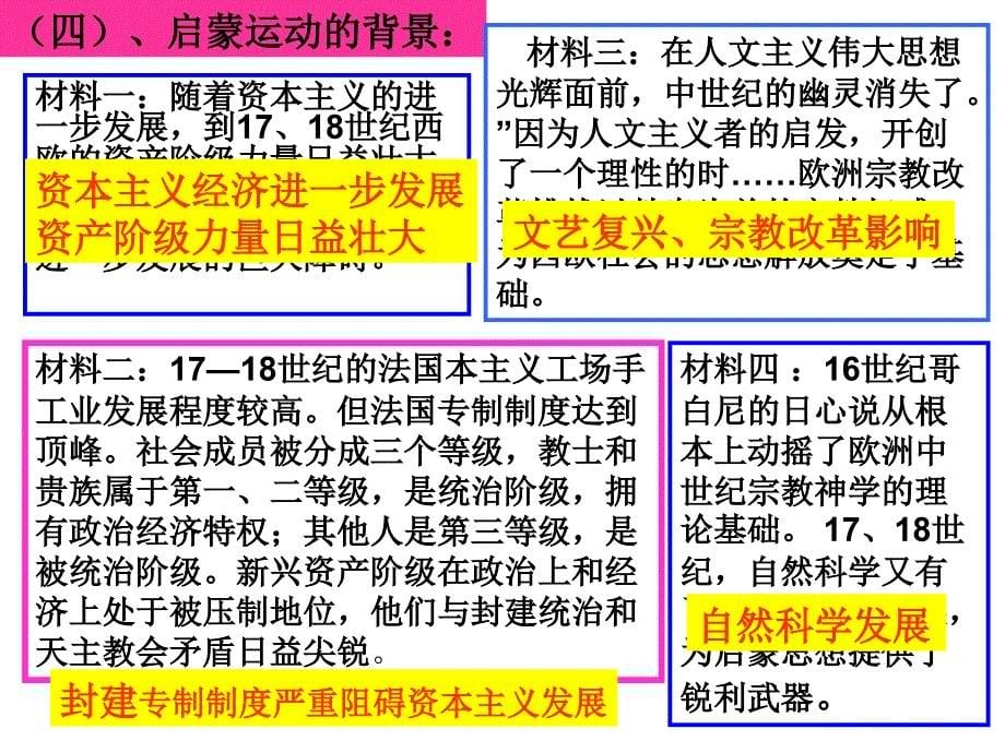 第14课、理性之光_第5页