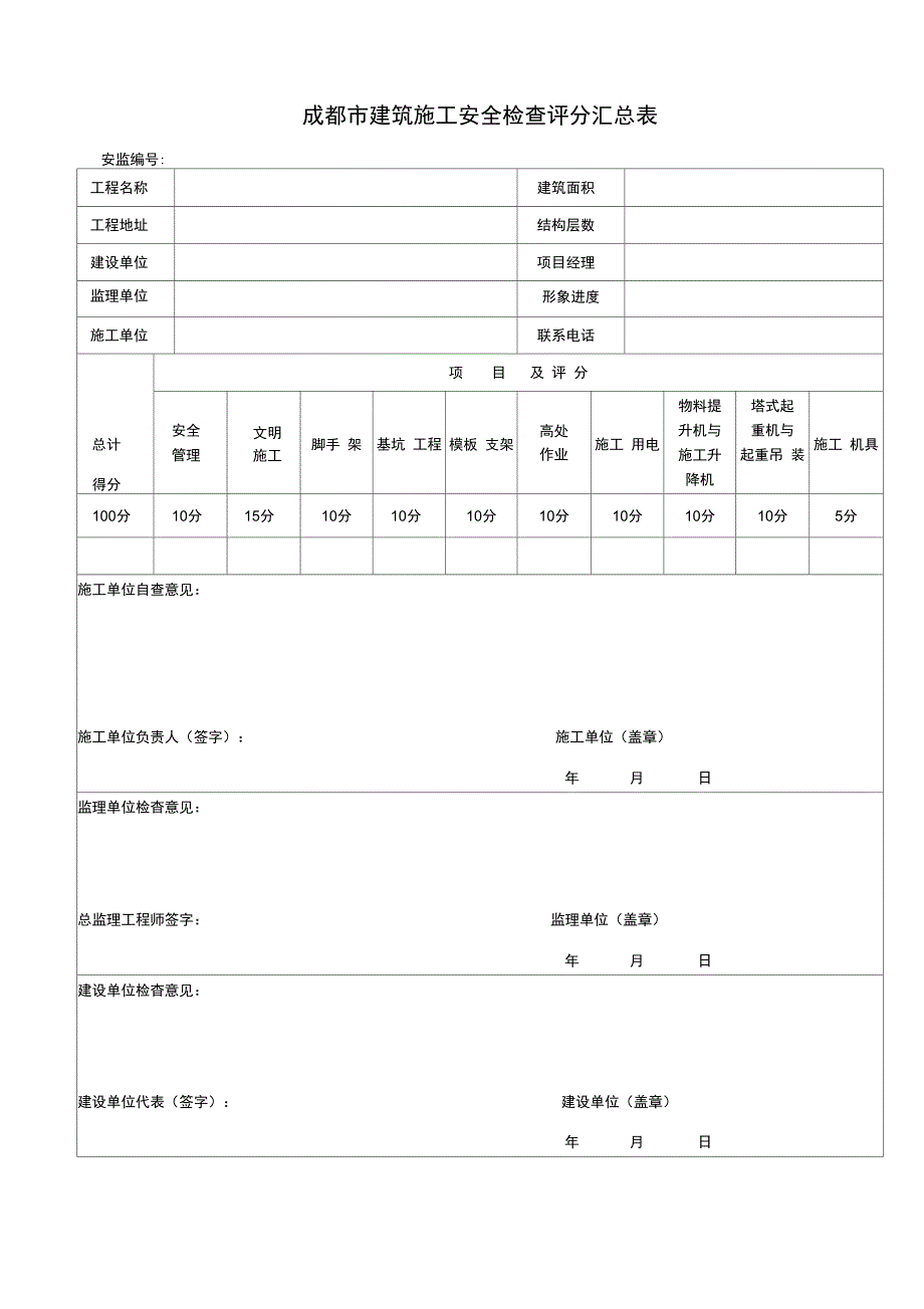 JGJ59-2011附录B建筑施工安全分项检查评分表_第1页