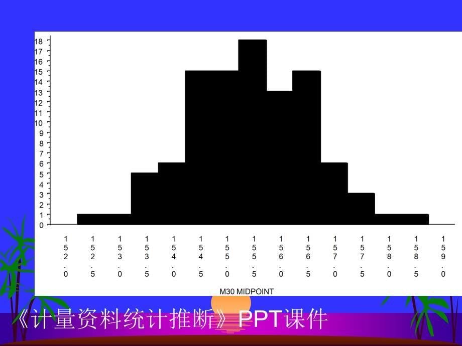 计量资料统计推断课件_第5页