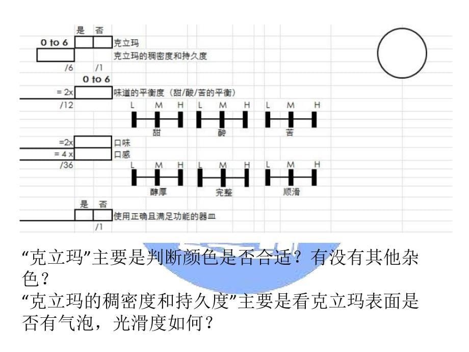 咖啡制作与服务模块四意式浓缩咖啡制作技术_第5页