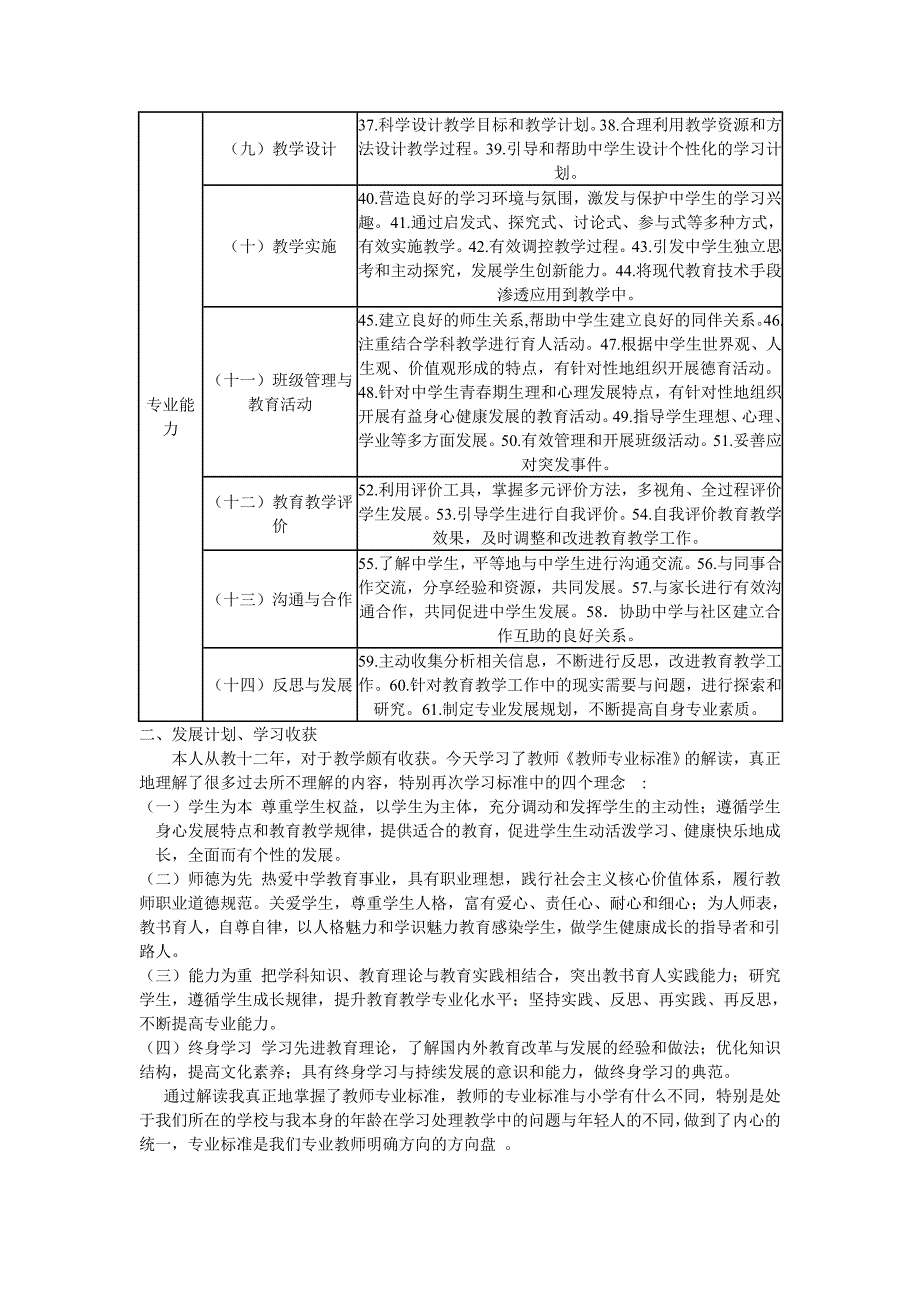 师德为先热爱中学教育事业_第2页