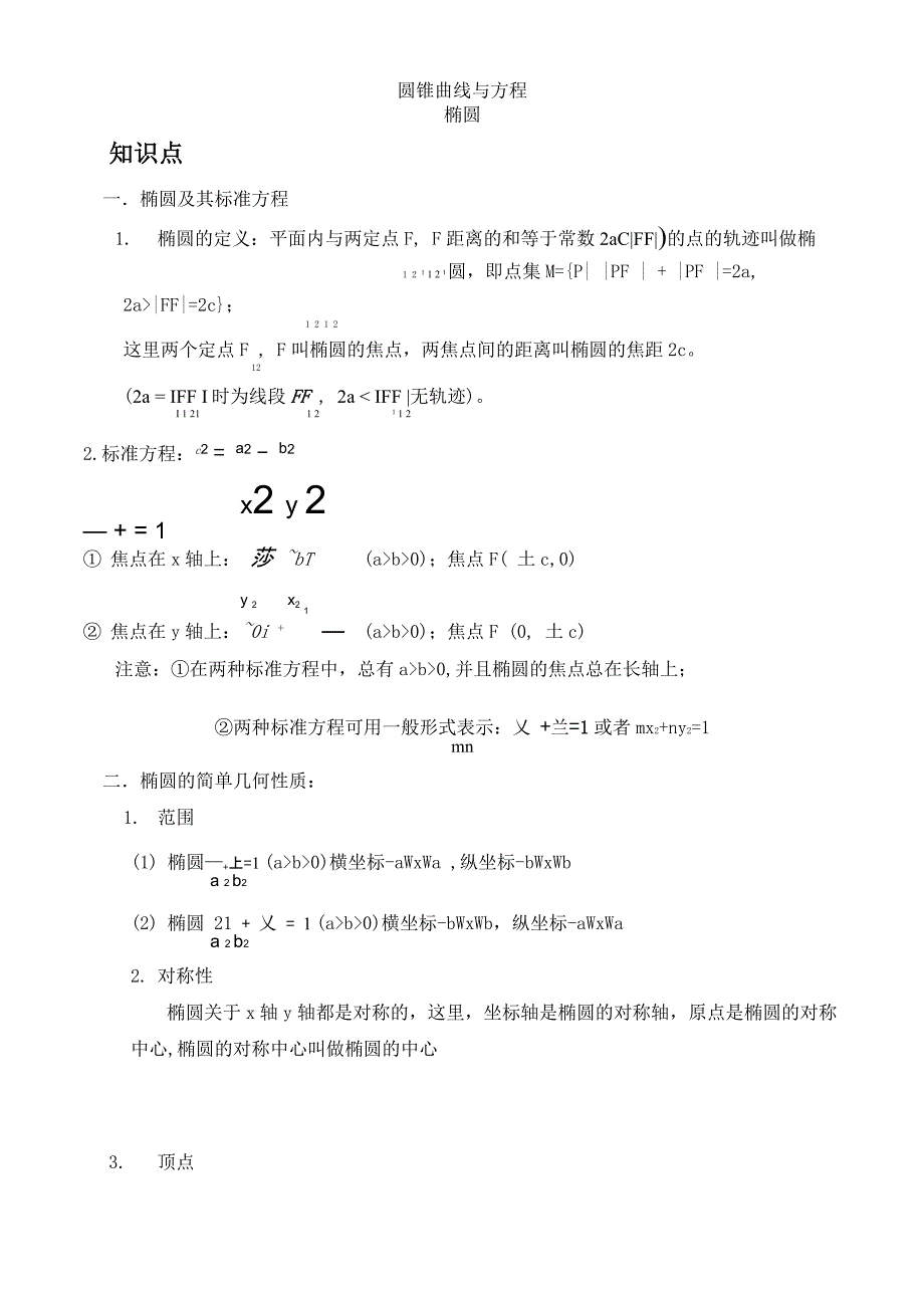 椭圆知识点总结_第1页