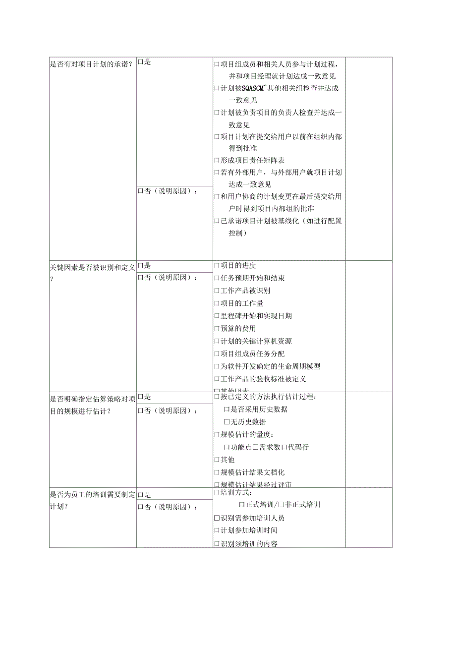 软件过程检查表_第4页