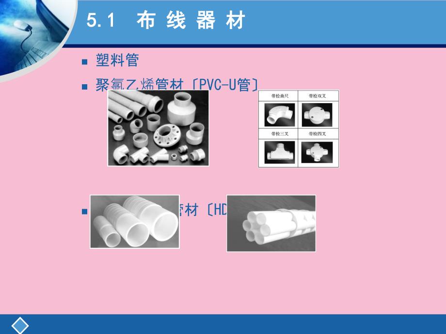 布线器材与布线工具ppt课件_第4页