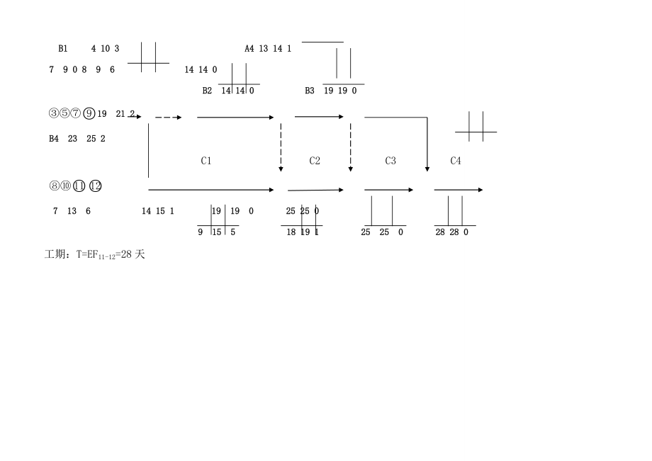 郑州大学远程本科土木关键工程专业综合施工组织作业_第4页