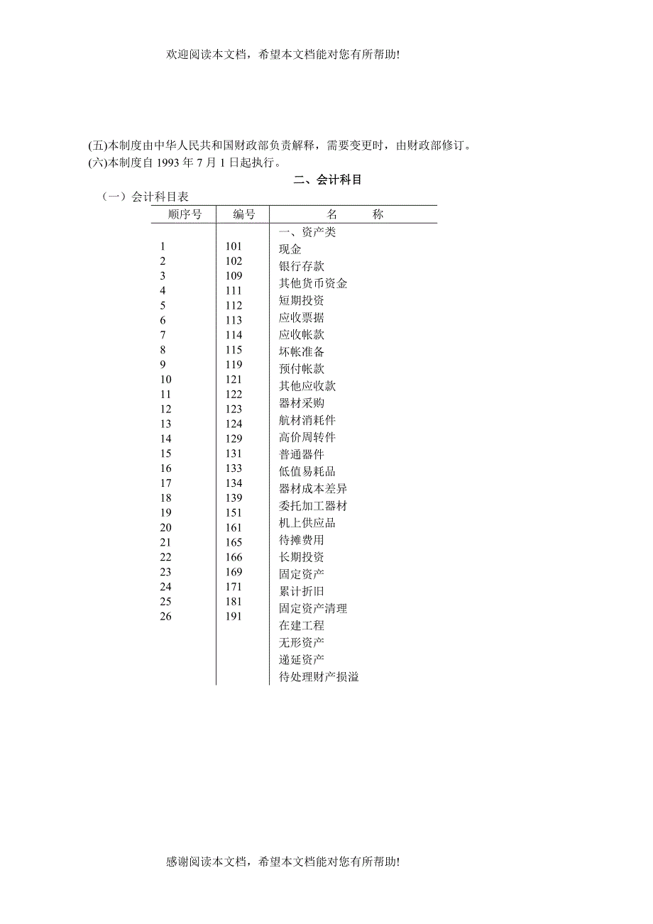 运输（民用航空）企业会计制度（DOC格式）_第2页