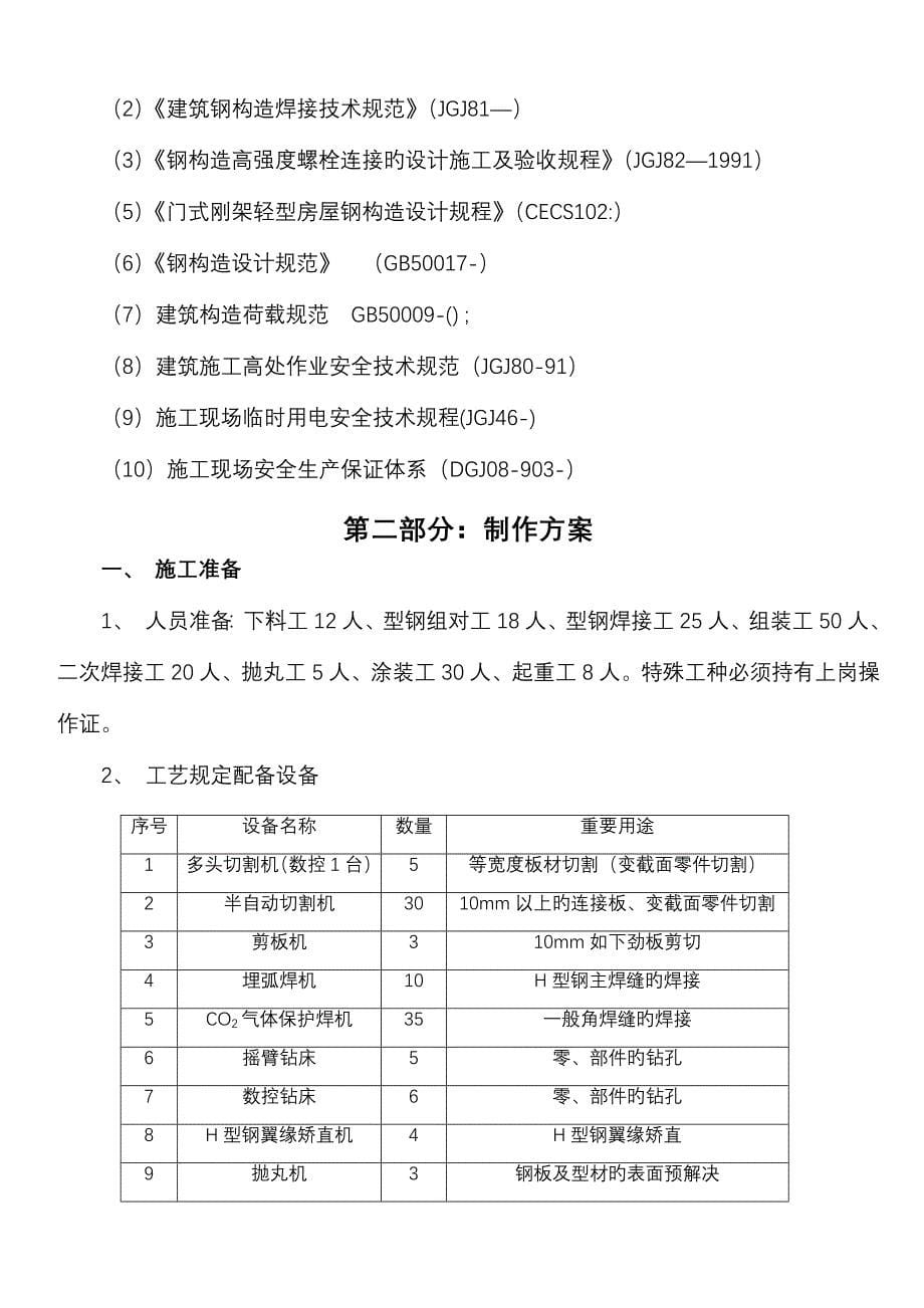 徐州重机厂房综合施工组织设计_第5页