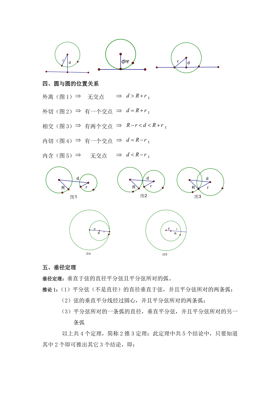 圆与二次函数知识点_第2页