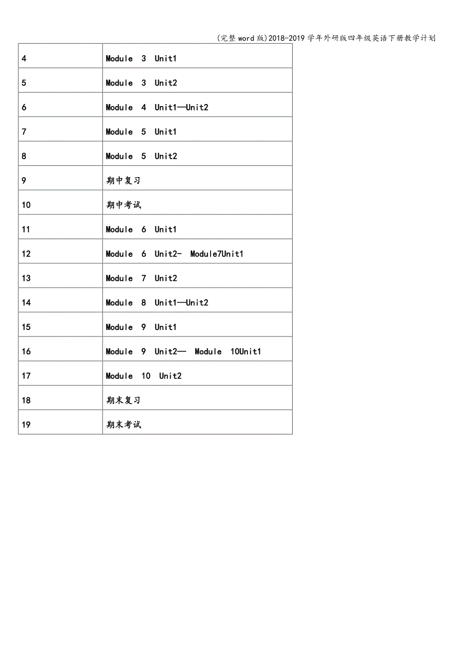 (完整word版)2018-2019学年外研版四年级英语下册教学计划.doc_第3页