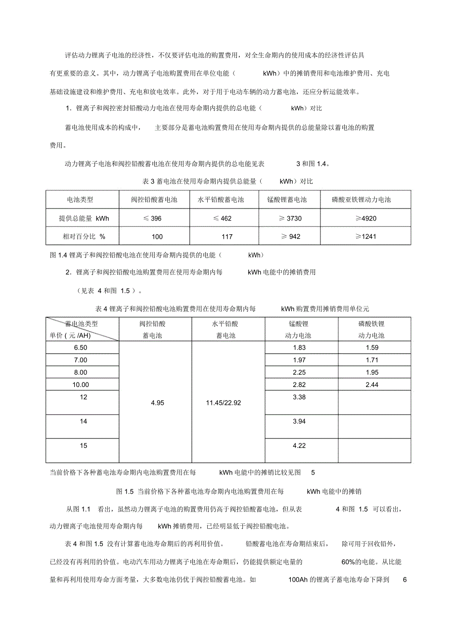 锂电池与铅酸电池对比_第3页