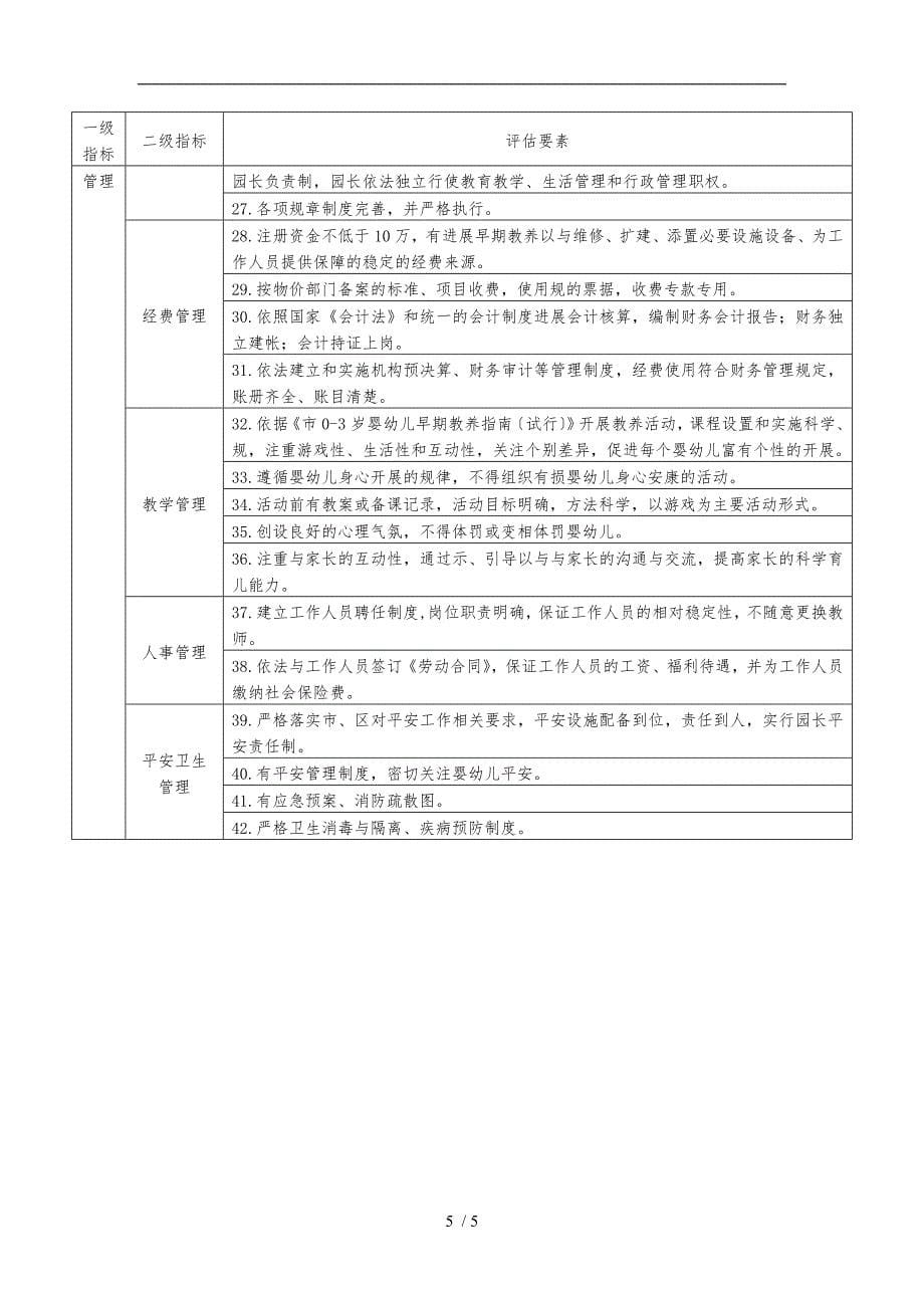 南京市0-3岁婴幼儿早期教养机构举办资质标准[详]_第5页