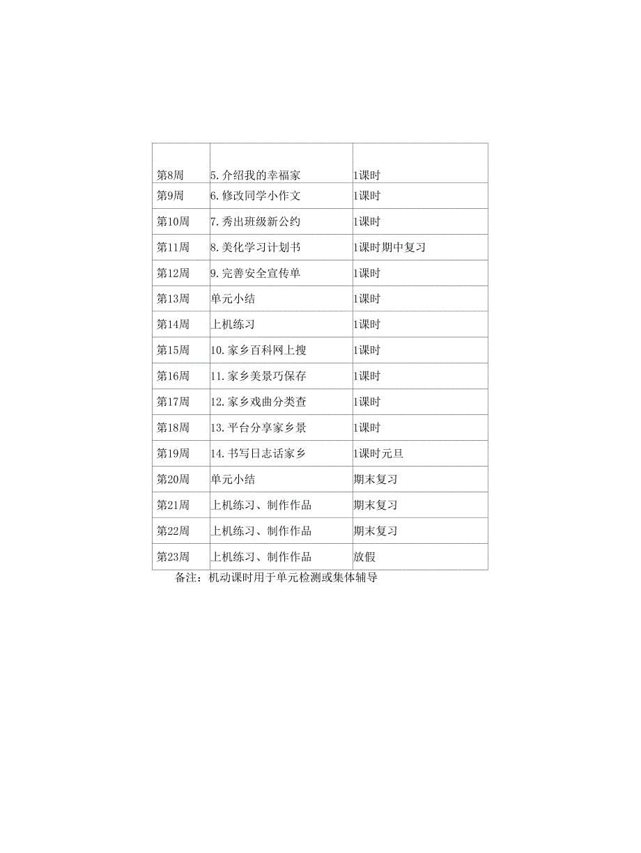 四年级信息技术第一学期教学计划_第5页