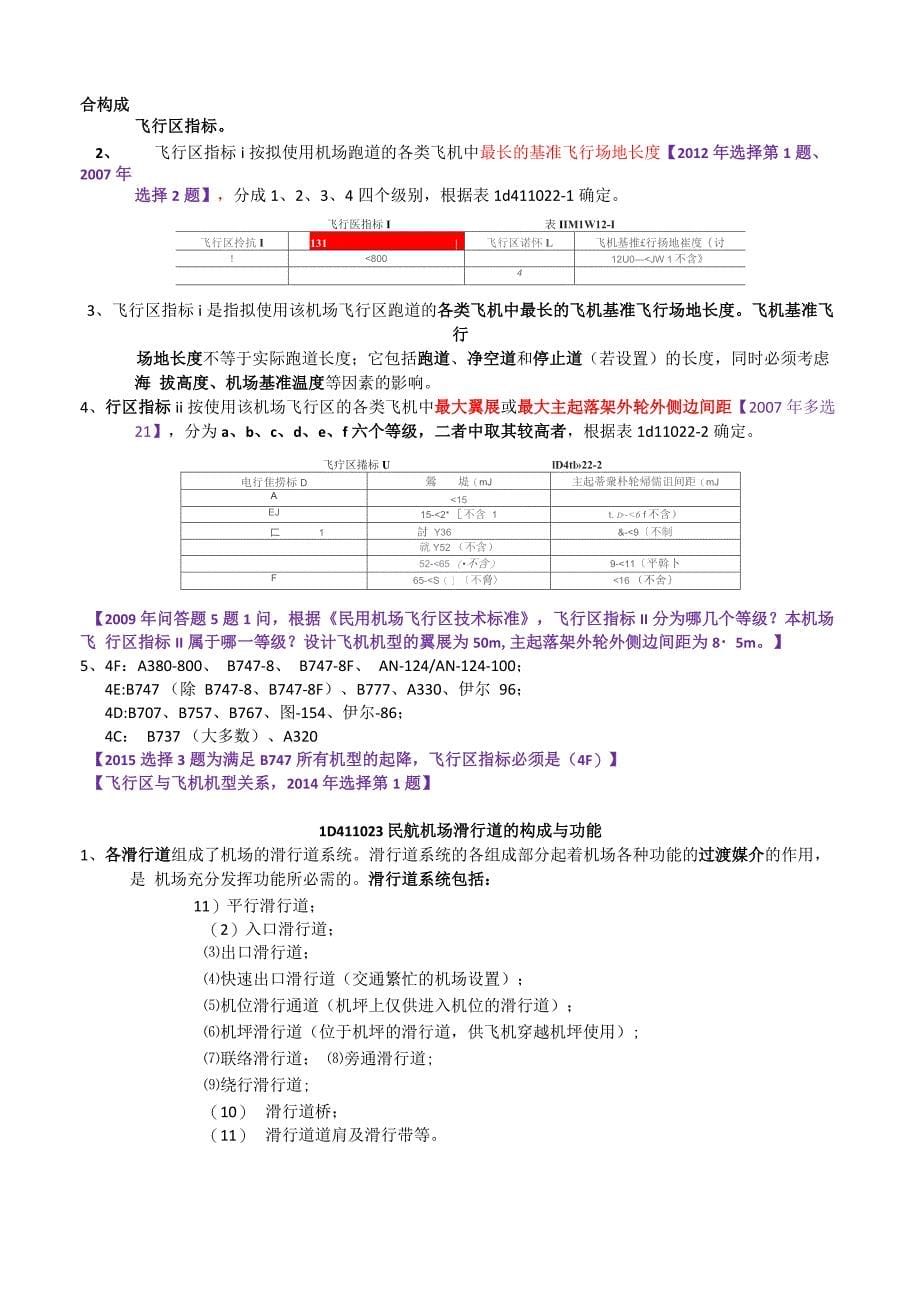 民航机场知识点——民航机场的功能与构成01_第5页